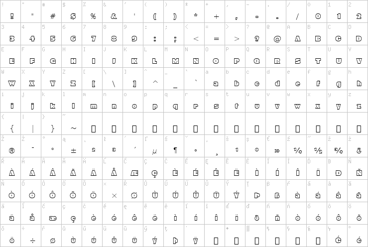 Full character map