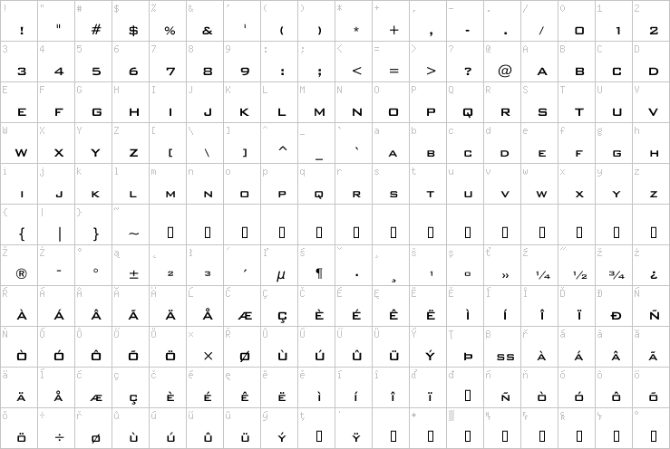 Full character map