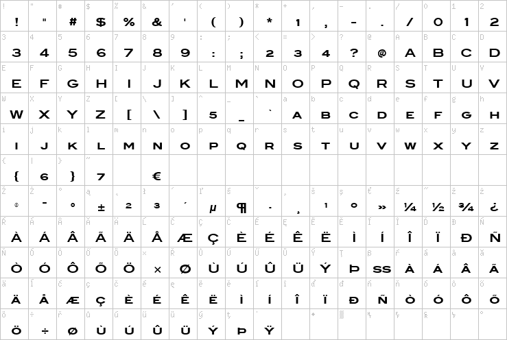 Full character map