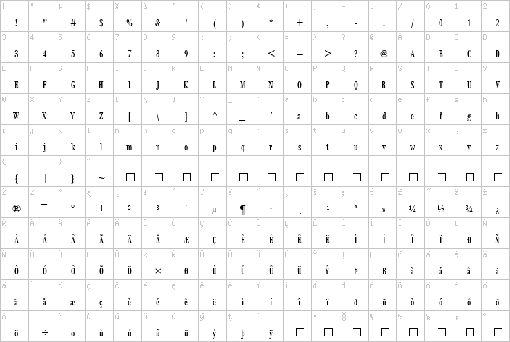 Full character map