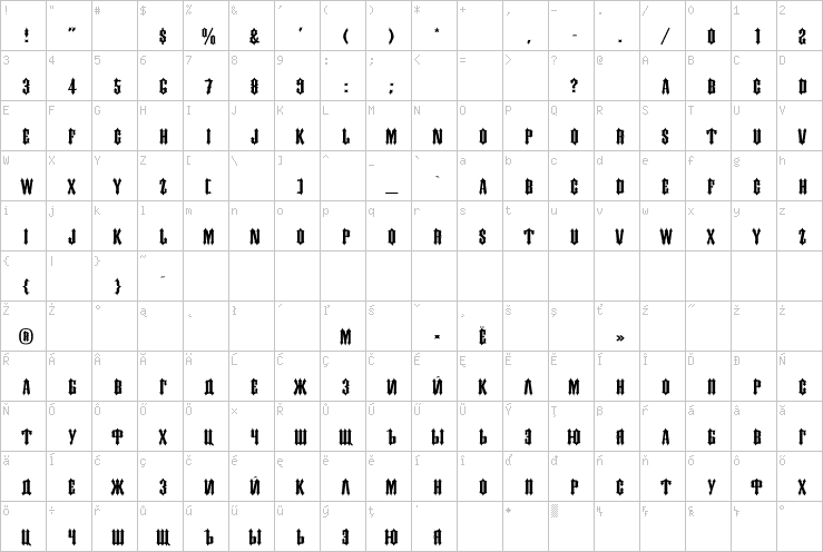 Full character map