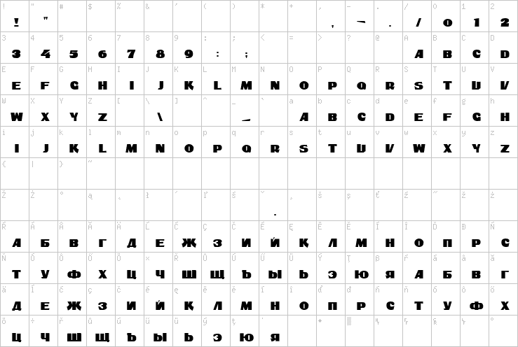 Full character map