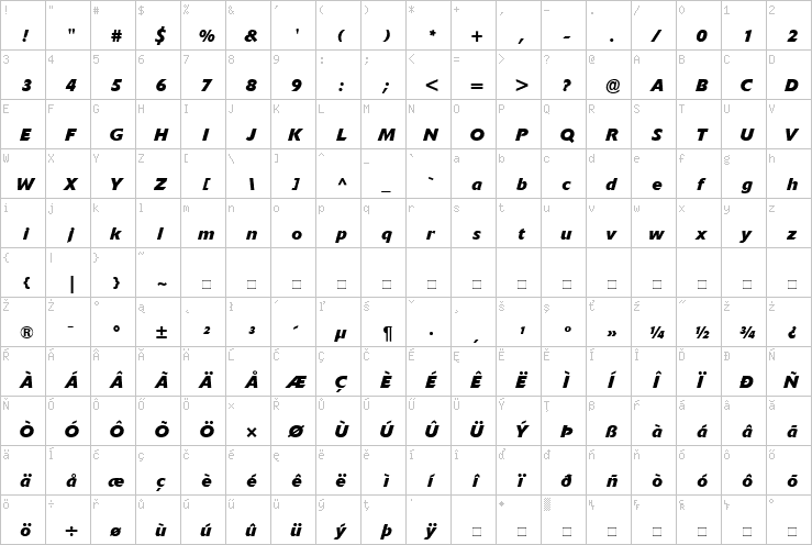 Full character map