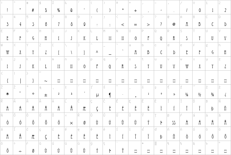 Full character map