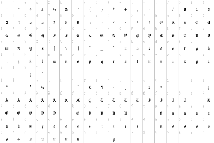 Full character map