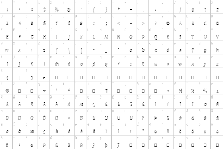 Full character map