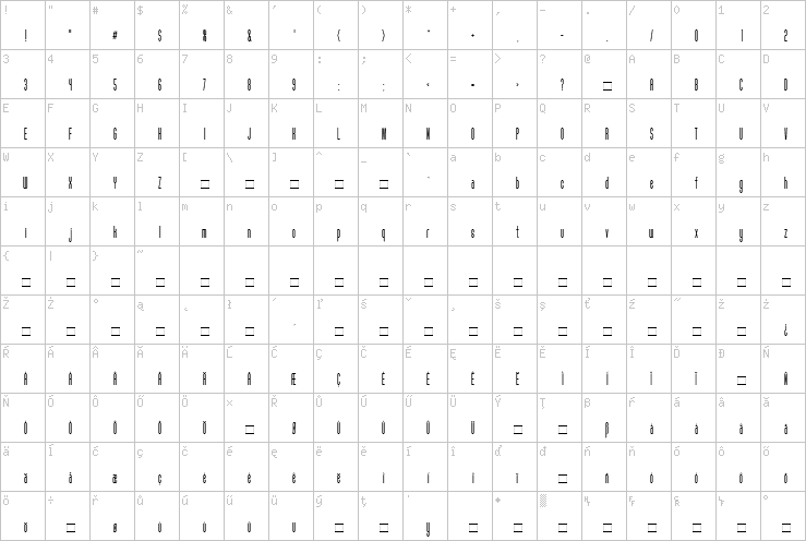 Full character map