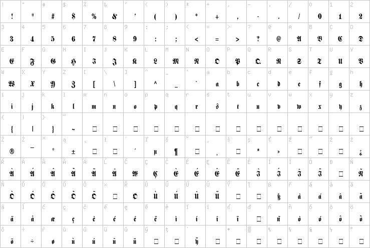 Full character map