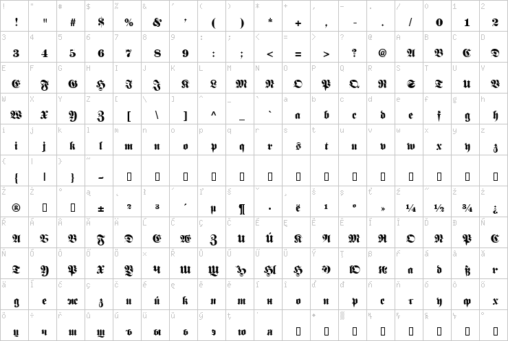 Full character map