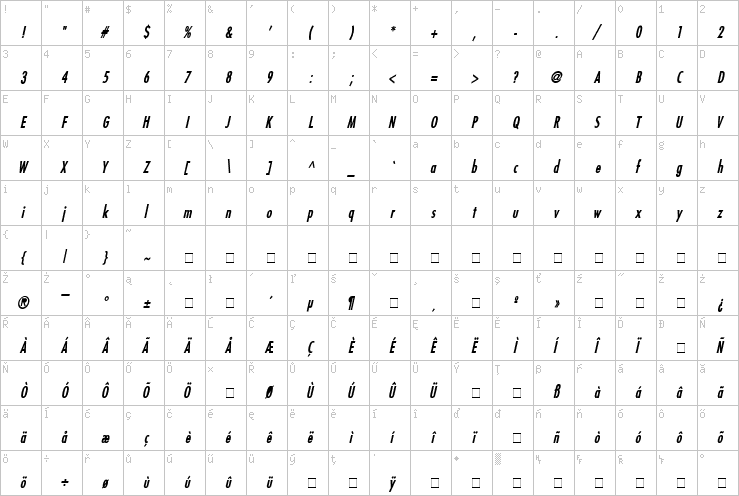 Full character map