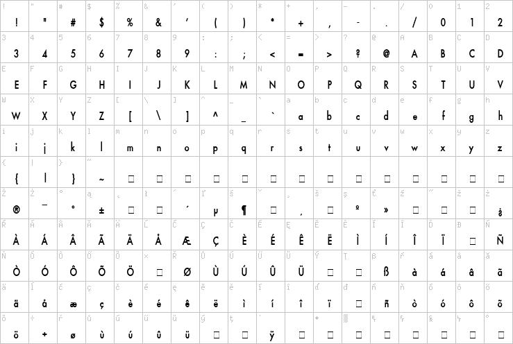 Full character map