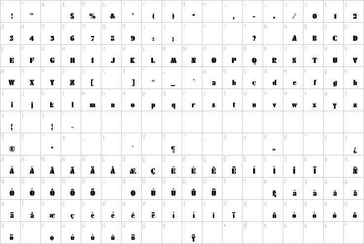 Full character map