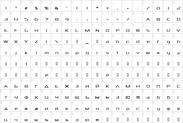 Full character map