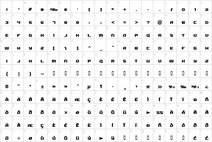 Full character map