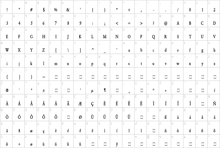 Full character map