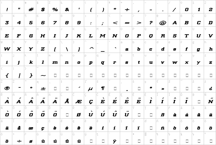 Full character map