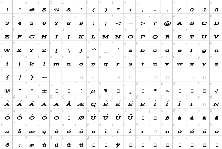 Full character map