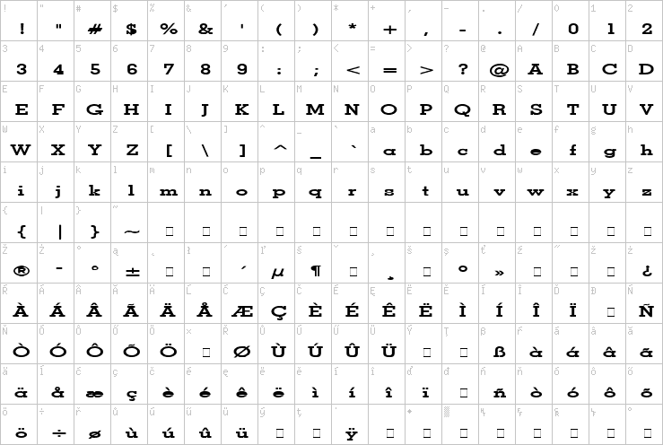 Full character map