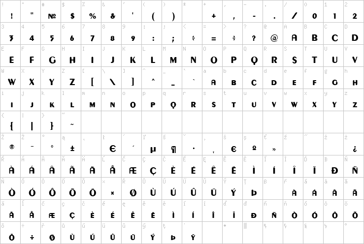 Full character map