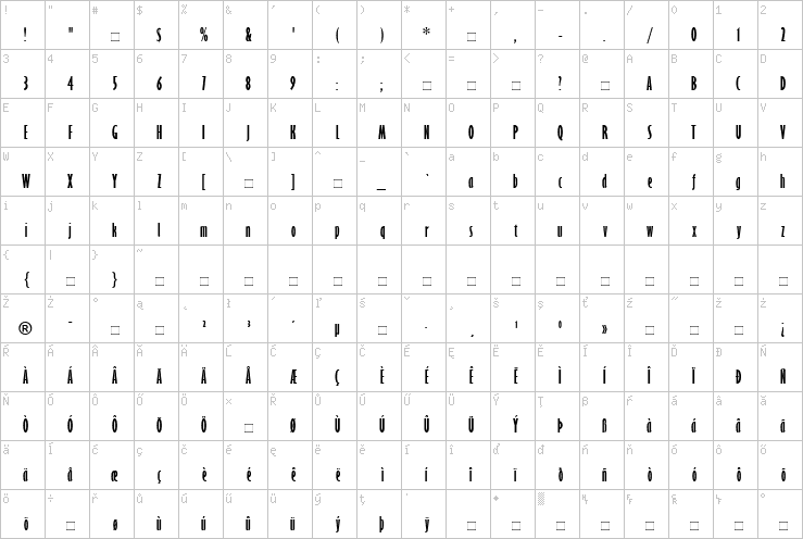 Full character map