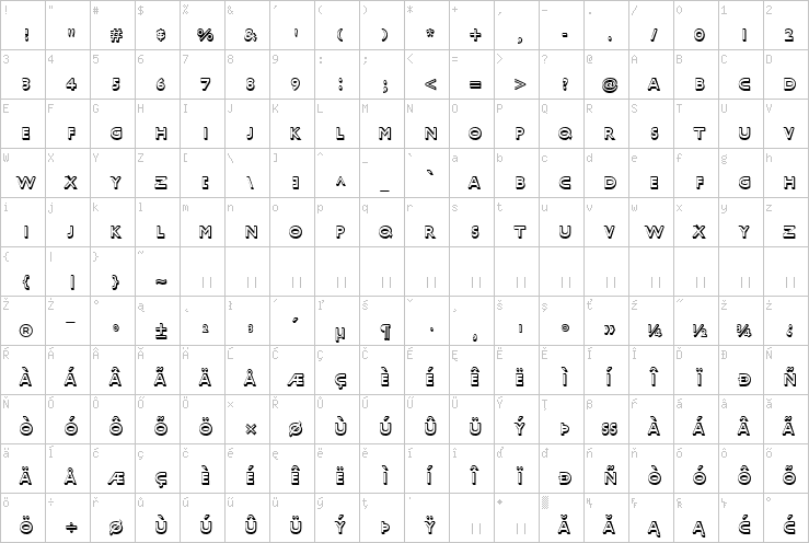 Full character map