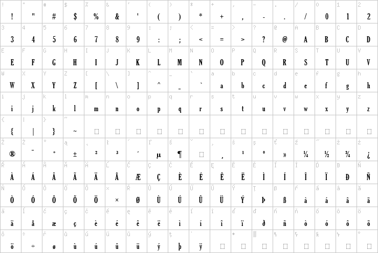 Full character map