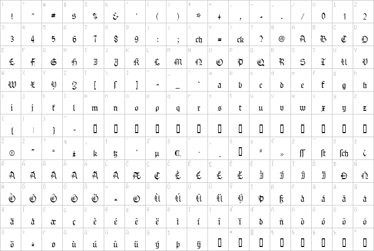 Full character map