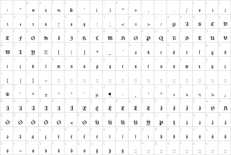 Full character map