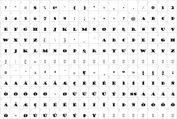 Full character map