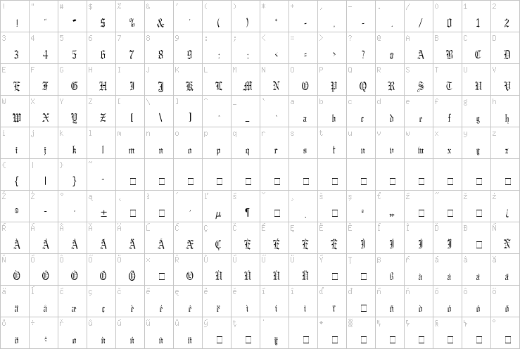 Full character map