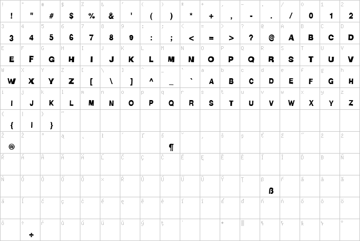 Full character map