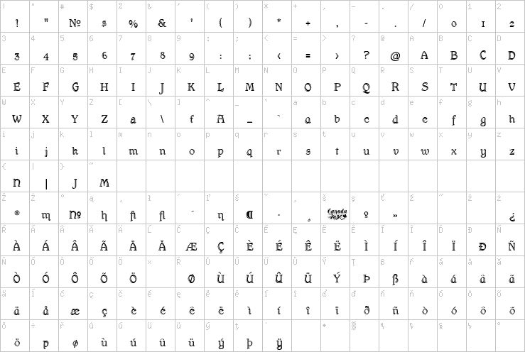 Full character map