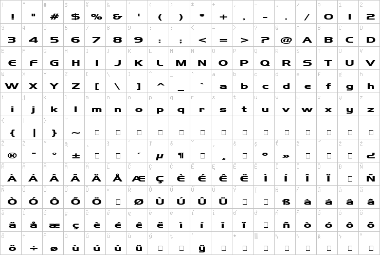 Full character map