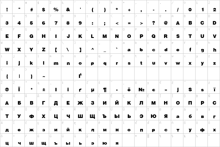 Full character map