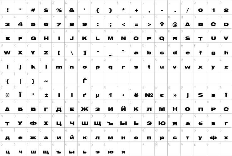 Full character map