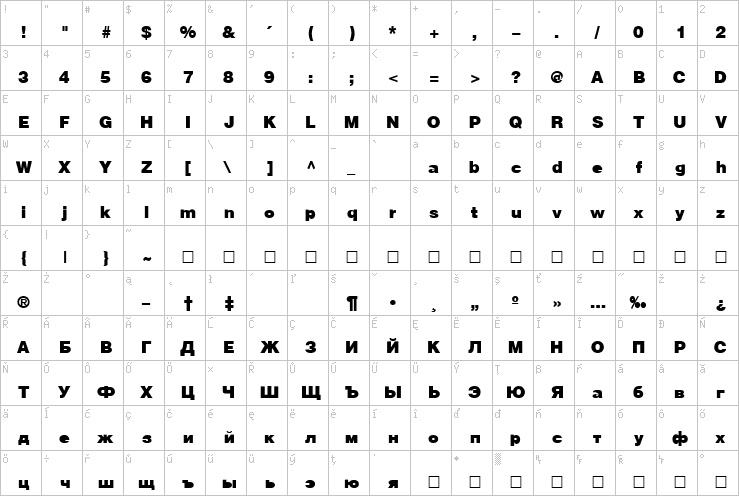 Full character map