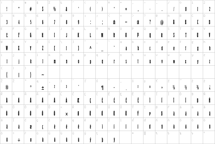 Full character map