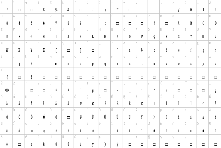 Full character map