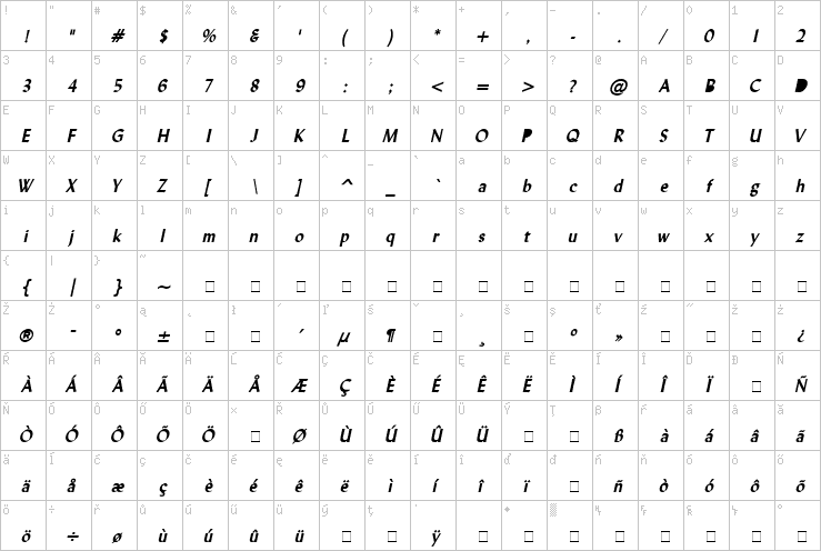 Full character map