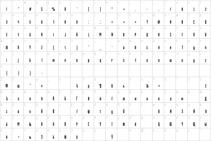 Full character map