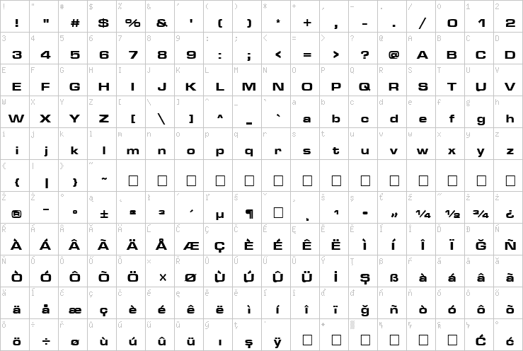 Full character map