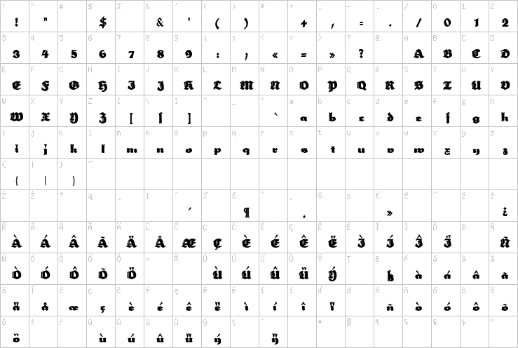 Full character map