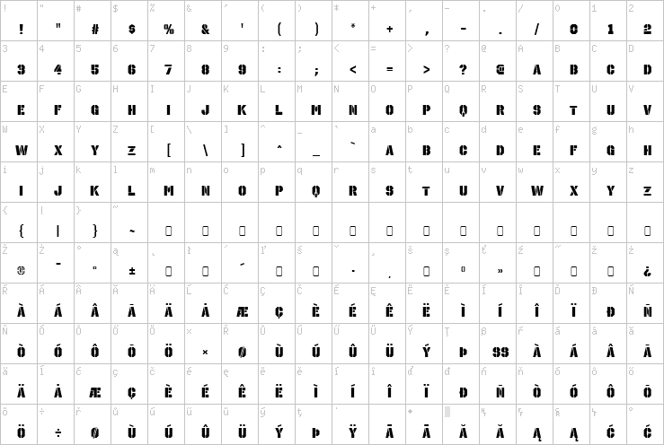 Full character map