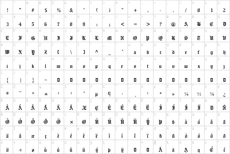 Full character map