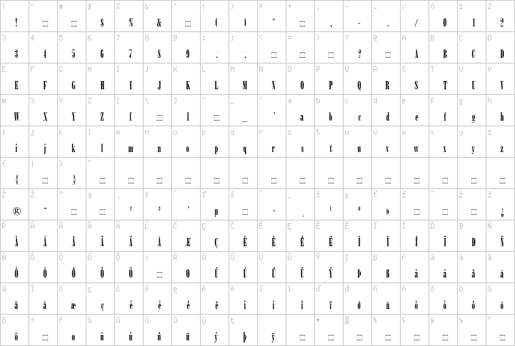 Full character map