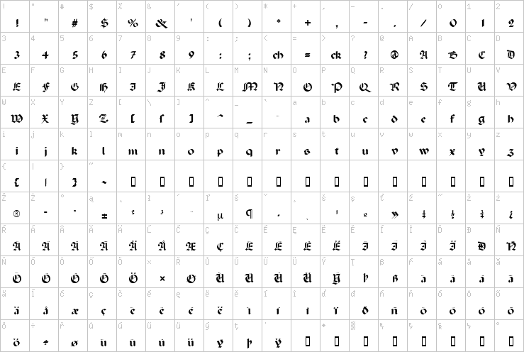 Full character map