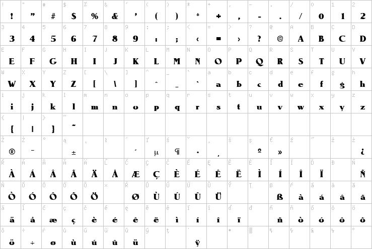 Full character map