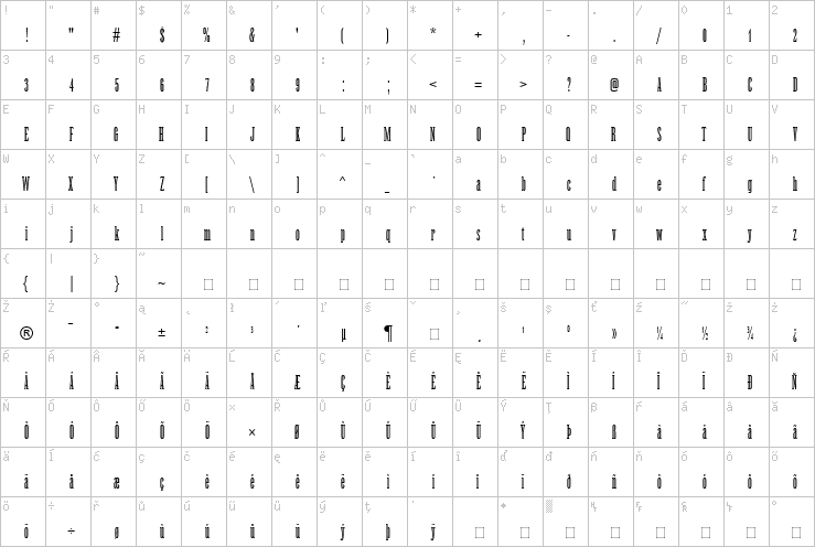 Full character map