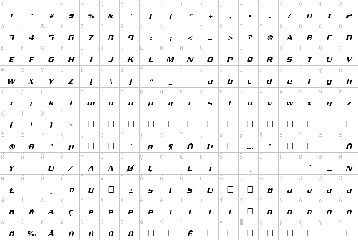 Full character map