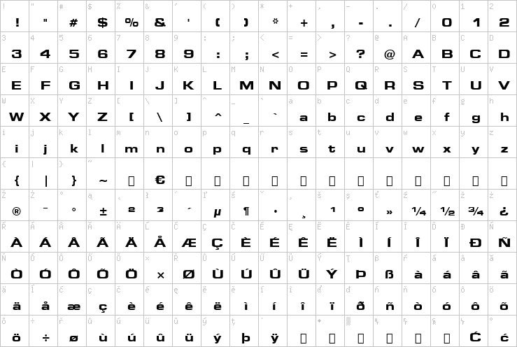 Full character map